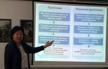  �������� ����������� ��������� ���������� 500 ����������� ������ 