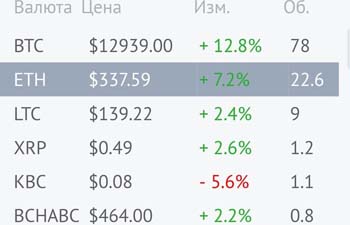 ����: news-asia.ru