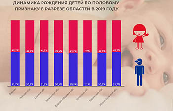 Фото: news-asia.ru