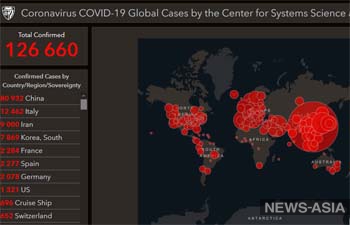 ВОЗ признала COVID-19 пандемией