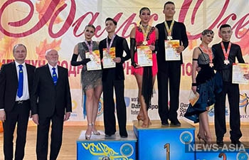 Танцоры из Кыргызстана победили на турнире в Казахстане